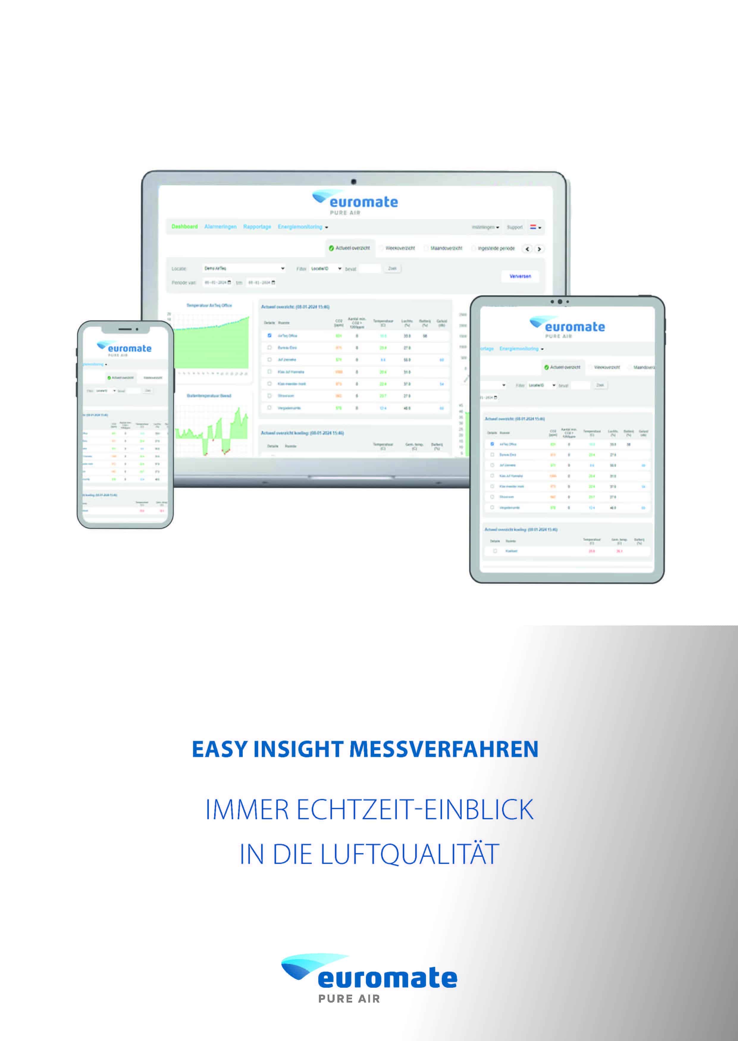 Produktbroschüre Easy Insight Messpaket