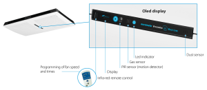 Line air cleaner Euromate | VisionAir Blue