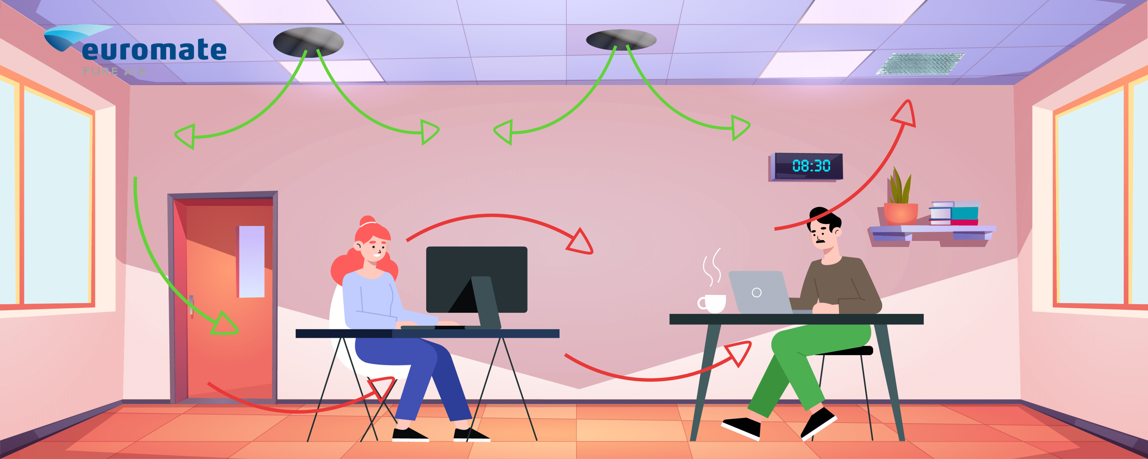 Stof uit de lucht halen: effectieve methoden en technieken - Euromate