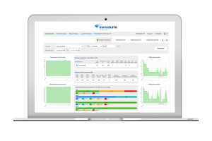 Air Safety Portal luchtkwaliteit industrie