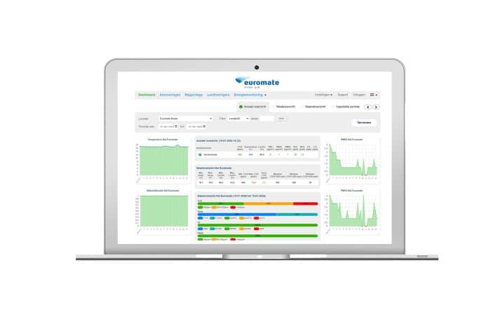 Air safety portal insight air quality